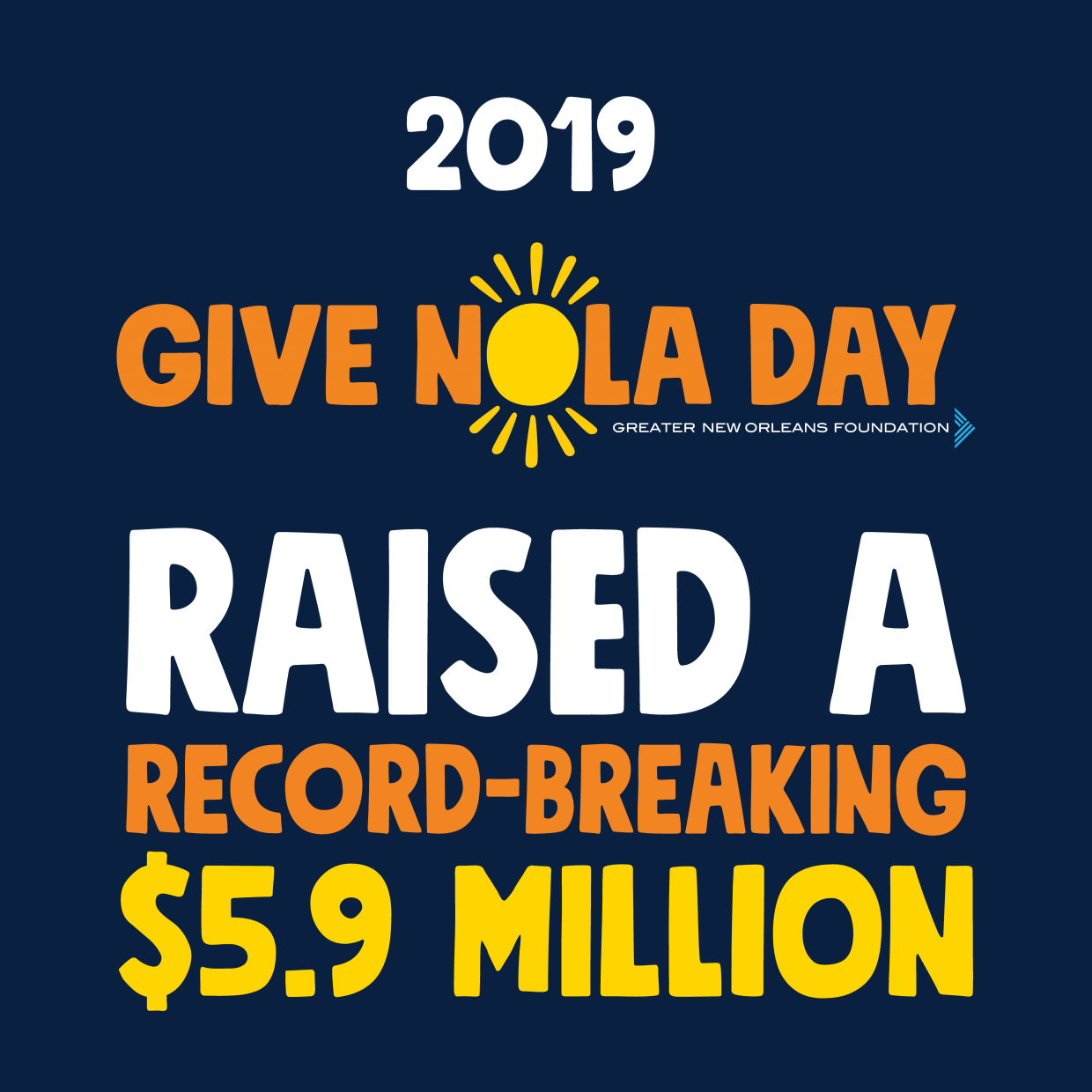 GiveNOLA Day Raises Record 5.9 Million in Sixth Year Greater New